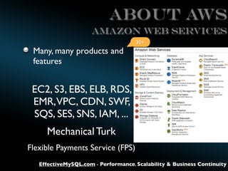 ABOUT AWS
AMAZON WEB SERVICES
30+

Many, many products and
features

EC2, S3, EBS, ELB, RDS,
EMR,VPC, CDN, SWF,
SQS, SES, ...