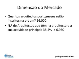 Dimensão do Mercado
• Quantos arquitectos portugueses estão
  inscritos na ordem? 16.000
• N.º de Arquitectos que têm na arquitectura a
  sua actividade principal: 38.5% -> 6.930




                                  portuguese ARCHITECT
 