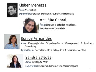 Kleber Menezes
Área: Marketing
Experiência: Grande Distribuição, Banca e Hotelaria

                   Ana Rita Cabral
                   Área: Línguas e Estudos Asiáticos
                   Estudante Universitária


  Eunice Fernandes
  Área: Psicologia das Organizações e Management & Business
     Consulting
  Experiência: Recrutamento e Selecção e Assessment centers

      Sandra Esteves
      Área: Gestão & PMP
      Experiência: Seguros, Banco e Telecomunicações
                                                       2
 