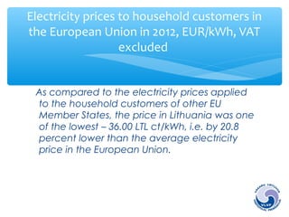 Electricity prices to household customers in 
the European Union in 2012, EUR/kWh, VAT 
excluded 
As compared to the electricity prices applied 
to the household customers of other EU 
Member States, the price in Lithuania was one 
of the lowest – 36.00 LTL ct/kWh, i.e. by 20.8 
percent lower than the average electricity 
price in the European Union. 
 
