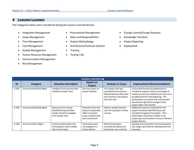 Lessons learned report | PDF