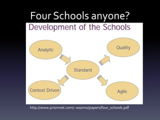 Four Schools anyone?
http://www.prismnet.com/~wazmo/papers/four_schools.pdf
 