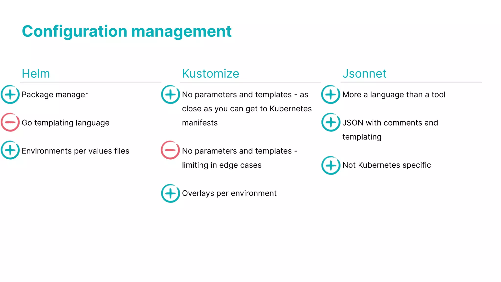 Configuration management Helm Kustomize Package manager Go templating language Environments per values files No parameters and templates - as close as you can get to Kubernetes manifests No parameters and templates - limiting in edge cases Overlays per environment More a language than a tool JSON with comments and templating Not Kubernetes specific Jsonnet 