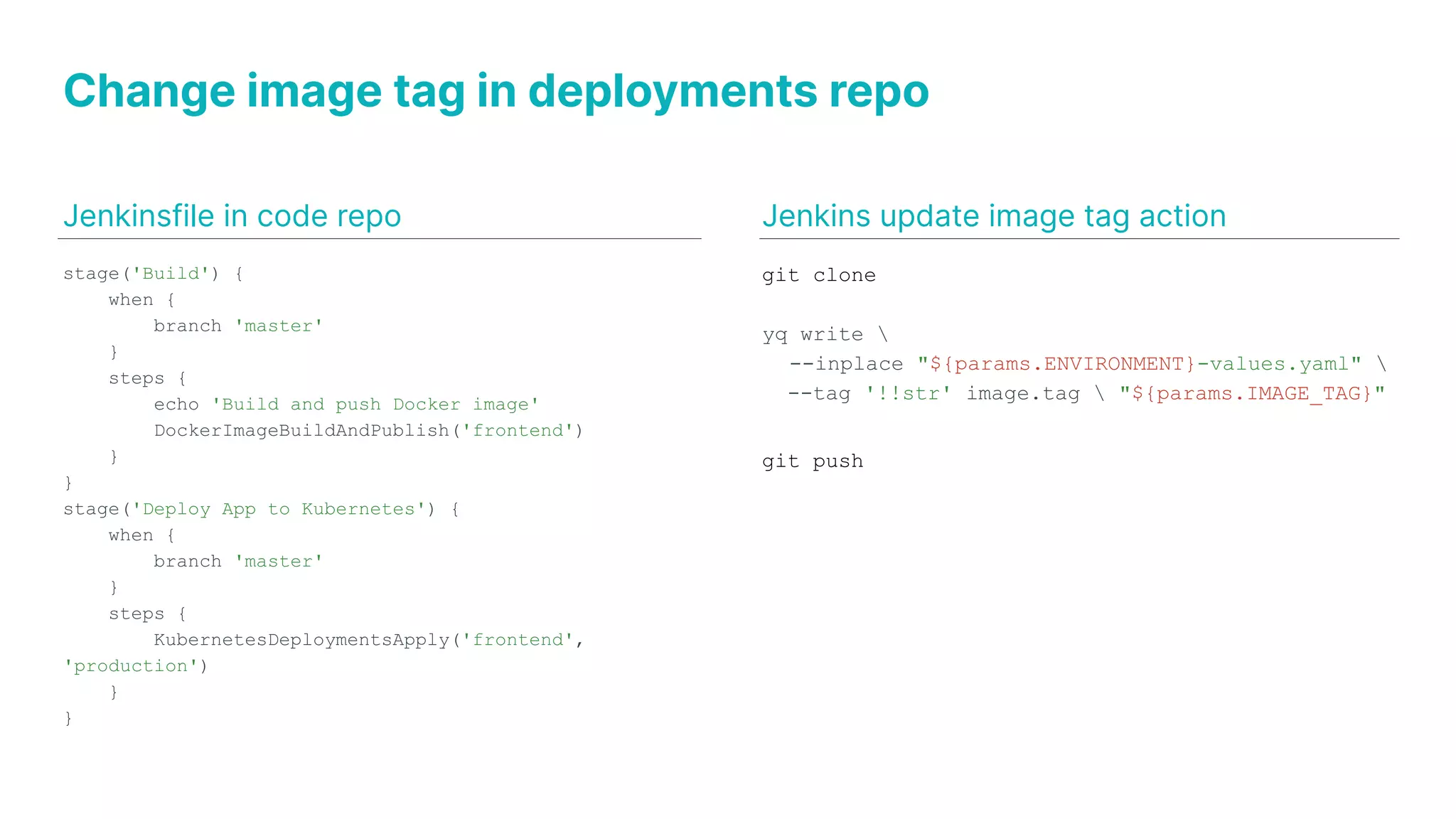 Change image tag in deployments repo Jenkinsfile in code repo git clone yq write --inplace "${params.ENVIRONMENT}-values.yaml" --tag '!!str' image.tag "${params.IMAGE_TAG}" git push stage('Build') { when { branch 'master' } steps { echo 'Build and push Docker image' DockerImageBuildAndPublish('frontend') } } stage('Deploy App to Kubernetes') { when { branch 'master' } steps { KubernetesDeploymentsApply('frontend', 'production') } } Jenkins update image tag action 