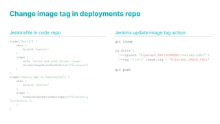 Change image tag in deployments repo
Jenkinsfile in code repo
git clone
yq write 
--inplace "${params.ENVIRONMENT}-values.yaml" 
--tag '!!str' image.tag  "${params.IMAGE_TAG}"
git push
stage('Build') {
when {
branch 'master'
}
steps {
echo 'Build and push Docker image'
DockerImageBuildAndPublish('frontend')
}
}
stage('Deploy App to Kubernetes') {
when {
branch 'master'
}
steps {
KubernetesDeploymentsApply('frontend',
'production')
}
}
Jenkins update image tag action
 