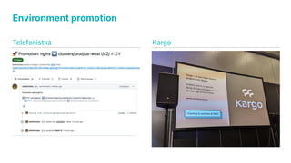 Environment promotion
Telefonistka Kargo
 