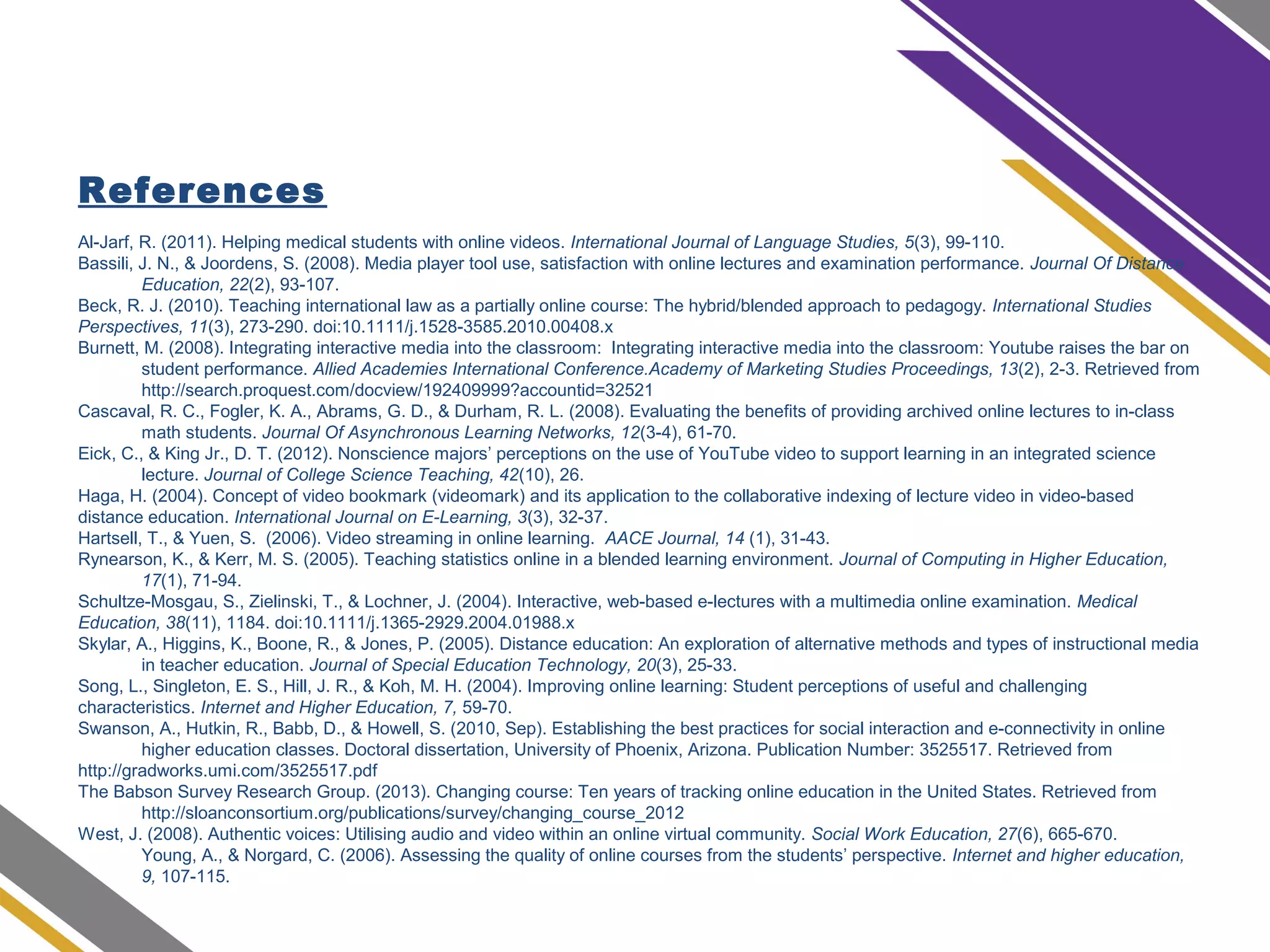 References
Al-Jarf, R. (2011). Helping medical students with online videos. International Journal of Language Studies, 5(3), 99-110.
Bassili, J. N., & Joordens, S. (2008). Media player tool use, satisfaction with online lectures and examination performance. Journal Of Distance
Education, 22(2), 93-107.
Beck, R. J. (2010). Teaching international law as a partially online course: The hybrid/blended approach to pedagogy. International Studies
Perspectives, 11(3), 273-290. doi:10.1111/j.1528-3585.2010.00408.x
Burnett, M. (2008). Integrating interactive media into the classroom: Integrating interactive media into the classroom: Youtube raises the bar on
student performance. Allied Academies International Conference.Academy of Marketing Studies Proceedings, 13(2), 2-3. Retrieved from
http://search.proquest.com/docview/192409999?accountid=32521
Cascaval, R. C., Fogler, K. A., Abrams, G. D., & Durham, R. L. (2008). Evaluating the benefits of providing archived online lectures to in-class
math students. Journal Of Asynchronous Learning Networks, 12(3-4), 61-70.
Eick, C., & King Jr., D. T. (2012). Nonscience majors’ perceptions on the use of YouTube video to support learning in an integrated science
lecture. Journal of College Science Teaching, 42(10), 26.
Haga, H. (2004). Concept of video bookmark (videomark) and its application to the collaborative indexing of lecture video in video-based
distance education. International Journal on E-Learning, 3(3), 32-37.
Hartsell, T., & Yuen, S. (2006). Video streaming in online learning. AACE Journal, 14 (1), 31-43.
Rynearson, K., & Kerr, M. S. (2005). Teaching statistics online in a blended learning environment. Journal of Computing in Higher Education,
17(1), 71-94.
Schultze-Mosgau, S., Zielinski, T., & Lochner, J. (2004). Interactive, web-based e-lectures with a multimedia online examination. Medical
Education, 38(11), 1184. doi:10.1111/j.1365-2929.2004.01988.x
Skylar, A., Higgins, K., Boone, R., & Jones, P. (2005). Distance education: An exploration of alternative methods and types of instructional media
in teacher education. Journal of Special Education Technology, 20(3), 25-33.
Song, L., Singleton, E. S., Hill, J. R., & Koh, M. H. (2004). Improving online learning: Student perceptions of useful and challenging
characteristics. Internet and Higher Education, 7, 59-70.
Swanson, A., Hutkin, R., Babb, D., & Howell, S. (2010, Sep). Establishing the best practices for social interaction and e-connectivity in online
higher education classes. Doctoral dissertation, University of Phoenix, Arizona. Publication Number: 3525517. Retrieved from
http://gradworks.umi.com/3525517.pdf
The Babson Survey Research Group. (2013). Changing course: Ten years of tracking online education in the United States. Retrieved from
http://sloanconsortium.org/publications/survey/changing_course_2012
West, J. (2008). Authentic voices: Utilising audio and video within an online virtual community. Social Work Education, 27(6), 665-670.
Young, A., & Norgard, C. (2006). Assessing the quality of online courses from the students’ perspective. Internet and higher education,
9, 107-115.
 