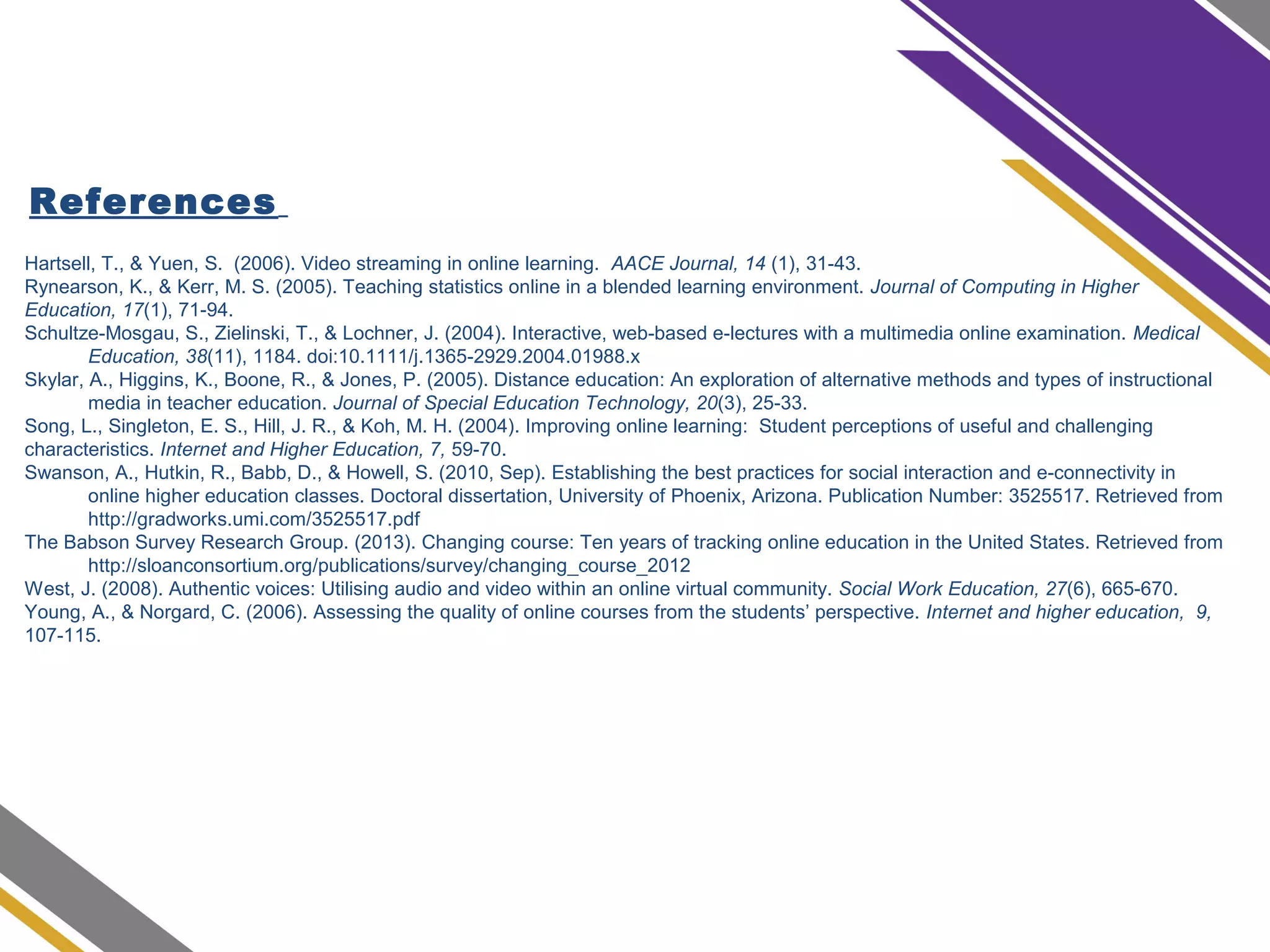 Hartsell, T., & Yuen, S. (2006). Video streaming in online learning. AACE Journal, 14 (1), 31-43.
Rynearson, K., & Kerr, M. S. (2005). Teaching statistics online in a blended learning environment. Journal of Computing in Higher
Education, 17(1), 71-94.
Schultze-Mosgau, S., Zielinski, T., & Lochner, J. (2004). Interactive, web-based e-lectures with a multimedia online examination. Medical
Education, 38(11), 1184. doi:10.1111/j.1365-2929.2004.01988.x
Skylar, A., Higgins, K., Boone, R., & Jones, P. (2005). Distance education: An exploration of alternative methods and types of instructional
media in teacher education. Journal of Special Education Technology, 20(3), 25-33.
Song, L., Singleton, E. S., Hill, J. R., & Koh, M. H. (2004). Improving online learning: Student perceptions of useful and challenging
characteristics. Internet and Higher Education, 7, 59-70.
Swanson, A., Hutkin, R., Babb, D., & Howell, S. (2010, Sep). Establishing the best practices for social interaction and e-connectivity in
online higher education classes. Doctoral dissertation, University of Phoenix, Arizona. Publication Number: 3525517. Retrieved from
http://gradworks.umi.com/3525517.pdf
The Babson Survey Research Group. (2013). Changing course: Ten years of tracking online education in the United States. Retrieved from
http://sloanconsortium.org/publications/survey/changing_course_2012
West, J. (2008). Authentic voices: Utilising audio and video within an online virtual community. Social Work Education, 27(6), 665-670.
Young, A., & Norgard, C. (2006). Assessing the quality of online courses from the students’ perspective. Internet and higher education, 9,
107-115.
References
 