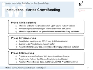 Matthias Stürmer, Forschungsstelle Digitale Nachhaltigkeit
Lessons Learnt bei der Beschaffung von Open Source Software
31
Institutionalisiertes Crowdfunding
Phase 1: Initialisierung
a) Interesse und Wille von professionellen Open Source Nutzern wecken
b) Anforderungen zusammentragen und mit Entwicklern diskutieren
c) Resultat: Spezifikation zur gemeinsamen Weiterentwicklung verfassen
Phase 2: Finanzierung
a) Spezifikation publizieren als RfP, Firmen für Offerten einladen
b) Evaluieren der Angebote und Auswahl treffen
c) Resultat: Finanzierung des notwendigen Betrags gemeinsam aufteilen
Phase 3: Umsetzung
a) Projektmanagement festlegen, Verträge unterzeichnen, loslegen
b) Tests bei den Nutzern durchführen, Entwicklung abschliessen
c) Resultat: Neuen Source Code publizieren, in OSS Projekt integrieren
 