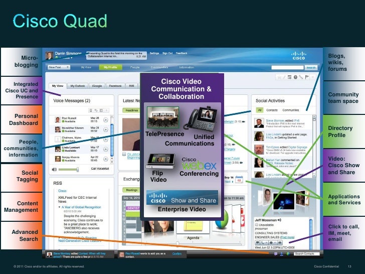 Cisco enterprise software Cisco enterprise software teamviewer remote print
