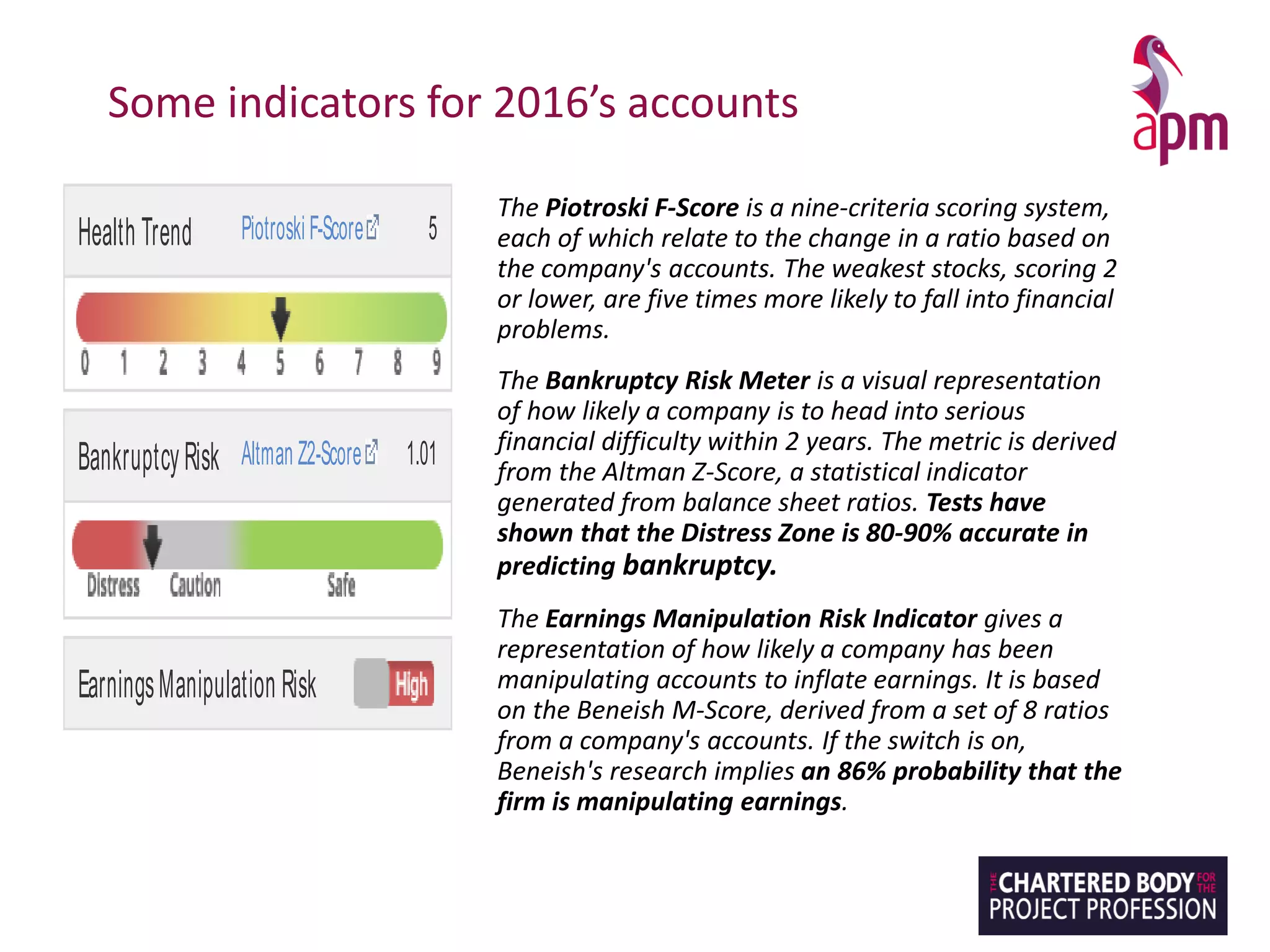 Some indicators for 2016’s accounts
5PiotroskiF-Score
1.01Altman Z2-Score
Health Trend
BankruptcyRisk
EarningsManipulation Risk
A+
The Piotroski F-Score is a nine-criteria scoring system,
each of which relate to the change in a ratio based on
the company's accounts. The weakest stocks, scoring 2
or lower, are five times more likely to fall into financial
problems.
The Bankruptcy Risk Meter is a visual representation
of how likely a company is to head into serious
financial difficulty within 2 years. The metric is derived
from the Altman Z-Score, a statistical indicator
generated from balance sheet ratios. Tests have
shown that the Distress Zone is 80-90% accurate in
predicting bankruptcy.
The Earnings Manipulation Risk Indicator gives a
representation of how likely a company has been
manipulating accounts to inflate earnings. It is based
on the Beneish M-Score, derived from a set of 8 ratios
from a company's accounts. If the switch is on,
Beneish's research implies an 86% probability that the
firm is manipulating earnings.
 
