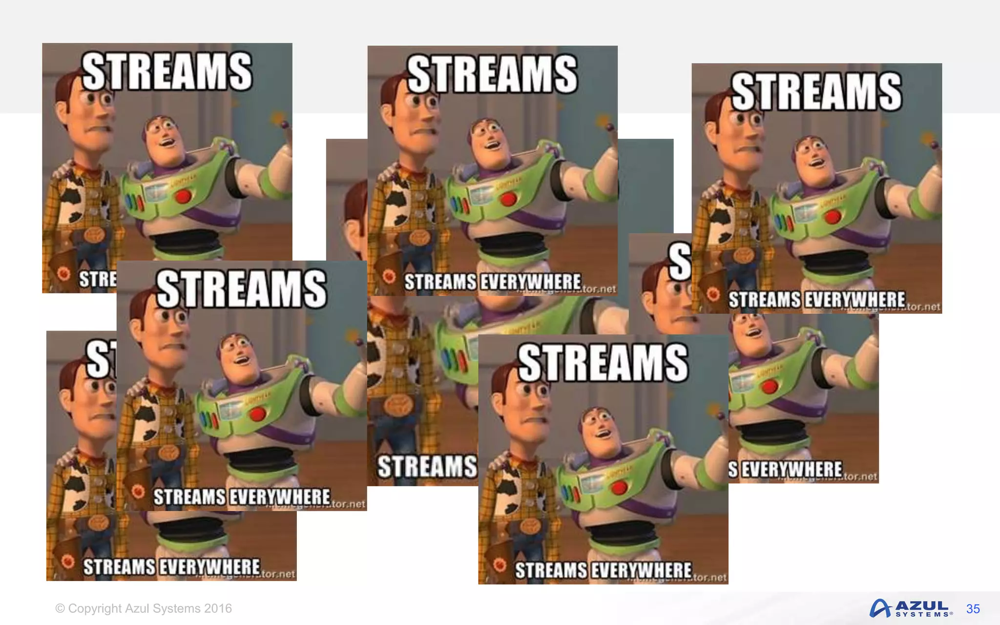 © Copyright Azul Systems 2016 35 