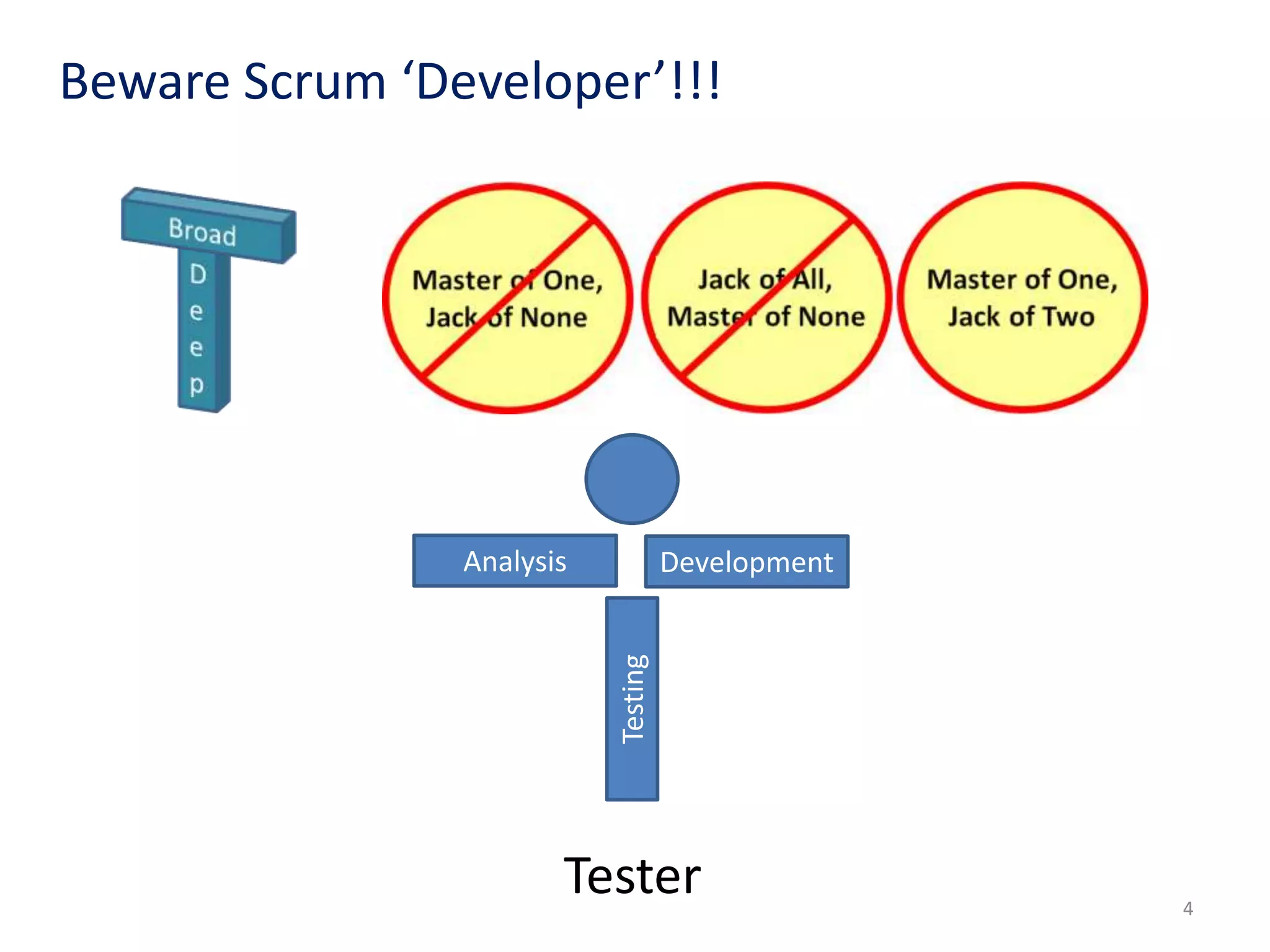 4 Beware Scrum ‘Developer’!!! DevelopmentAnalysis Testing Tester 