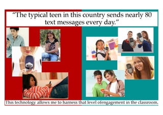 Exemplar IWB Lesson: Slope Intercept Lesson | PPT