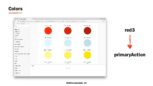 Lessons On Building Design Systems At Doordash