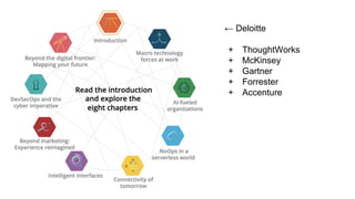 ← Deloitte
+ ThoughtWorks
+ McKinsey
+ Gartner
+ Forrester
+ Accenture
 