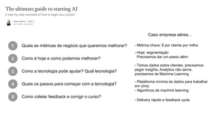 - Plataforma mínima de dados para trabalhar
em cima;
- Algoritmos de machine learning;
1 Quais as métricas de negócio que queremos melhorar?
2
3
Como é hoje e como podemos melhorar?
Caso empresa aérea...
- Métrica chave: $ por cliente por milha
- Hoje: segmentação
Precisamos dar um passo além
Como a tecnologia pode ajudar? Qual tecnologia?
- Temos dados sobre clientes, precisamos
pegar insights; Analytics não serve,
precisamos de Machine Learning
4 Quais os passos para começar com a tecnologia?
5 Como coletar feedback e corrigir o curso?
- Delivery rápido e feedback cycle
 