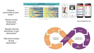 “Estamos
construindo a coisa
certa?”
“Demora muito
tempo para
desenvolver”
“Equipes internas
direcionam 'o que'
desenvolver”
“Não temos certeza
do que
desenvolver”
www.thoughtworks.com
 