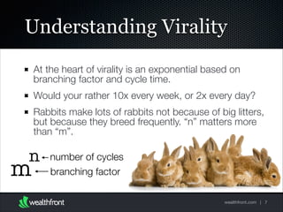 Understanding Virality
At the heart of virality is an exponential based on
branching factor and cycle time.
Would your rat...