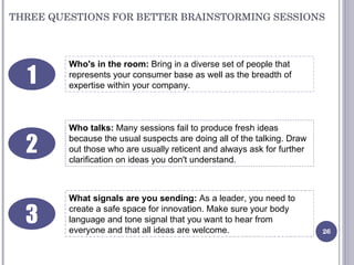 THREE QUESTIONS FOR BETTER BRAINSTORMING SESSIONS Who's in the room:  Bring in a diverse set of people that represents you...