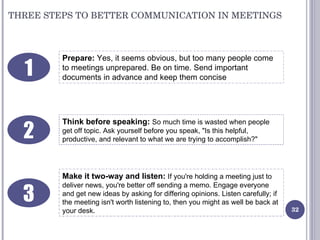 THREE STEPS TO BETTER COMMUNICATION IN MEETINGS Prepare:  Yes, it seems obvious, but too many people come to meetings unpr...