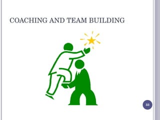 COACHING AND TEAM BUILDING 