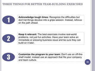 THREE THINGS FOR BETTER TEAM-BUILDING EXERCISES Acknowledge tough times:  Recognize the difficulties but don't let things ...