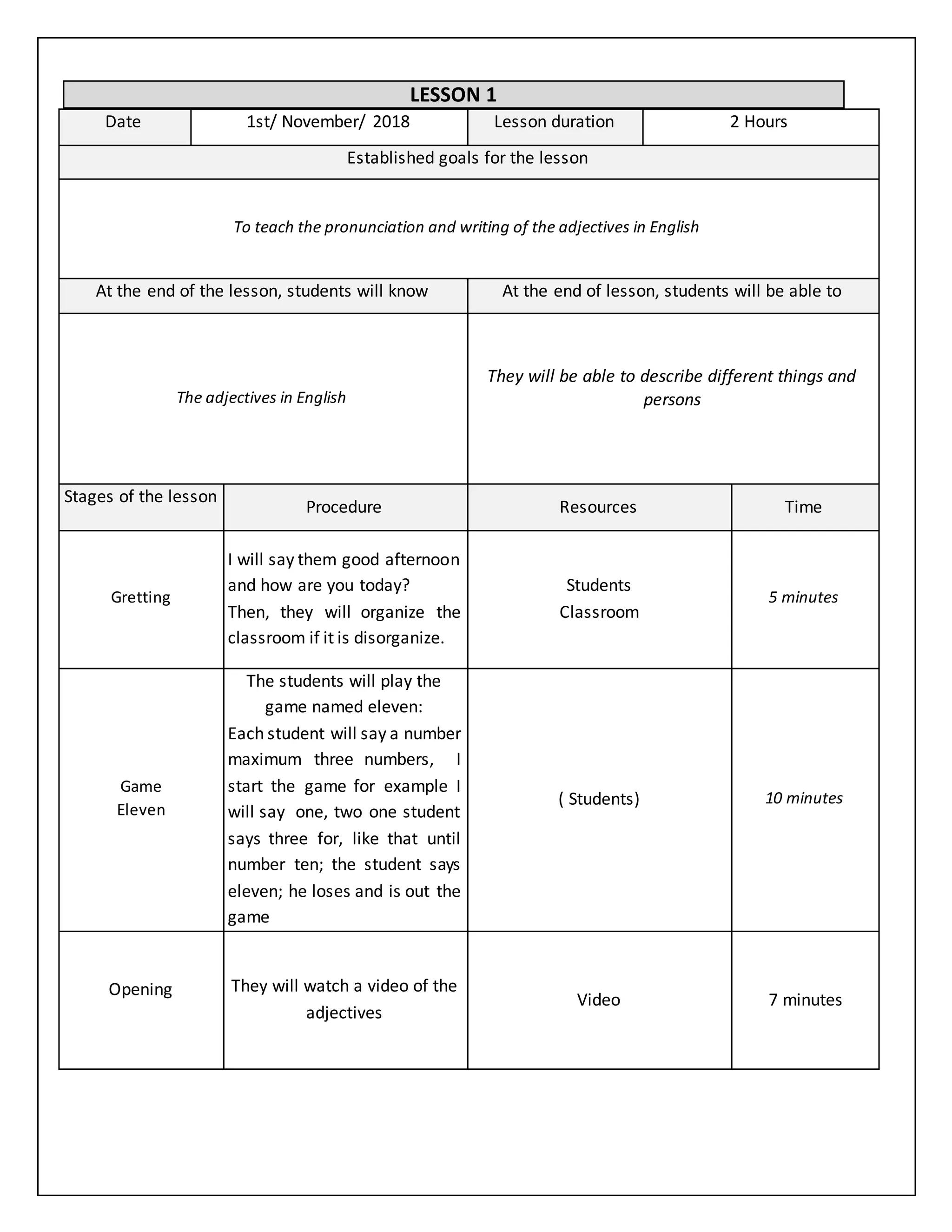 LESSON 1
Date 1st/ November/ 2018 Lesson duration 2 Hours
Established goals for the lesson
To teach the pronunciation and writing of the adjectives in English
At the end of the lesson, students will know At the end of lesson, students will be able to
The adjectives in English
They will be able to describe different things and
persons
Stages of the lesson
Procedure Resources Time
Gretting
I will say them good afternoon
and how are you today?
Then, they will organize the
classroom if it is disorganize.
Students
Classroom
5 minutes
Game
Eleven
The students will play the
game named eleven:
Each student will say a number
maximum three numbers, I
start the game for example I
will say one, two one student
says three for, like that until
number ten; the student says
eleven; he loses and is out the
game
( Students) 10 minutes
Opening They will watch a video of the
adjectives
Video 7 minutes
 