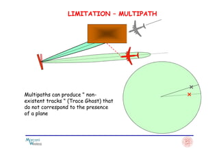 LIMITATION – MULTIPATH
Multipaths can produce " non-
existent tracks " (Trace Ghost) that
do not correspond to the presence
of a plane
 
