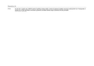 Diapositiva 22
FF30 Si noti che in questo caso, ANCHE qualora il garbling venisse risolto, la stima di posizione sarebbe comunque errata perche' se il Transponder e'
attivato da un lobo secondario comunque la posizione verrebbe stimata lungo la direzione del lobo principale
Franco Fuschini; 26/05/2008
 