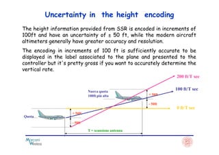 The height information provided from SSR is encoded in increments of
100ft and have an uncertainty of ± 50 ft, while the modern aircraft
altimeters generally have greater accuracy and resolution.
The encoding in increments of 100 ft is sufficiently accurate to be
displayed in the label associated to the plane and presented to the
controller but it's pretty gross if you want to accurately determine the
vertical rate.
200 ft/T sec
Uncertainty in the height encoding
Quota
+ 50ft
- 50ft
+ 50ft
- 50ft
T = scansione antenna
Nuova quota
100ft più alta
100 ft/T sec
0 ft/T sec
200 ft/T sec
 