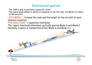 Interleaved queries
The SSR is able to perform a query at a time.
The query mode allows to obtain in response to the ID code, the Mode C's share
of the aircraft.
ATC NEEDS => to know the code and the height of the aircraft at each
antenna revolution
THE SOLUTION => questions interlaced
The 'query interlaced alternates cyclically queries Mode A and Mode C
Normally, a query is transmitted either Mode A and Mode C a
 