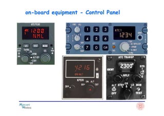 on-board equipment - Control Panel
 