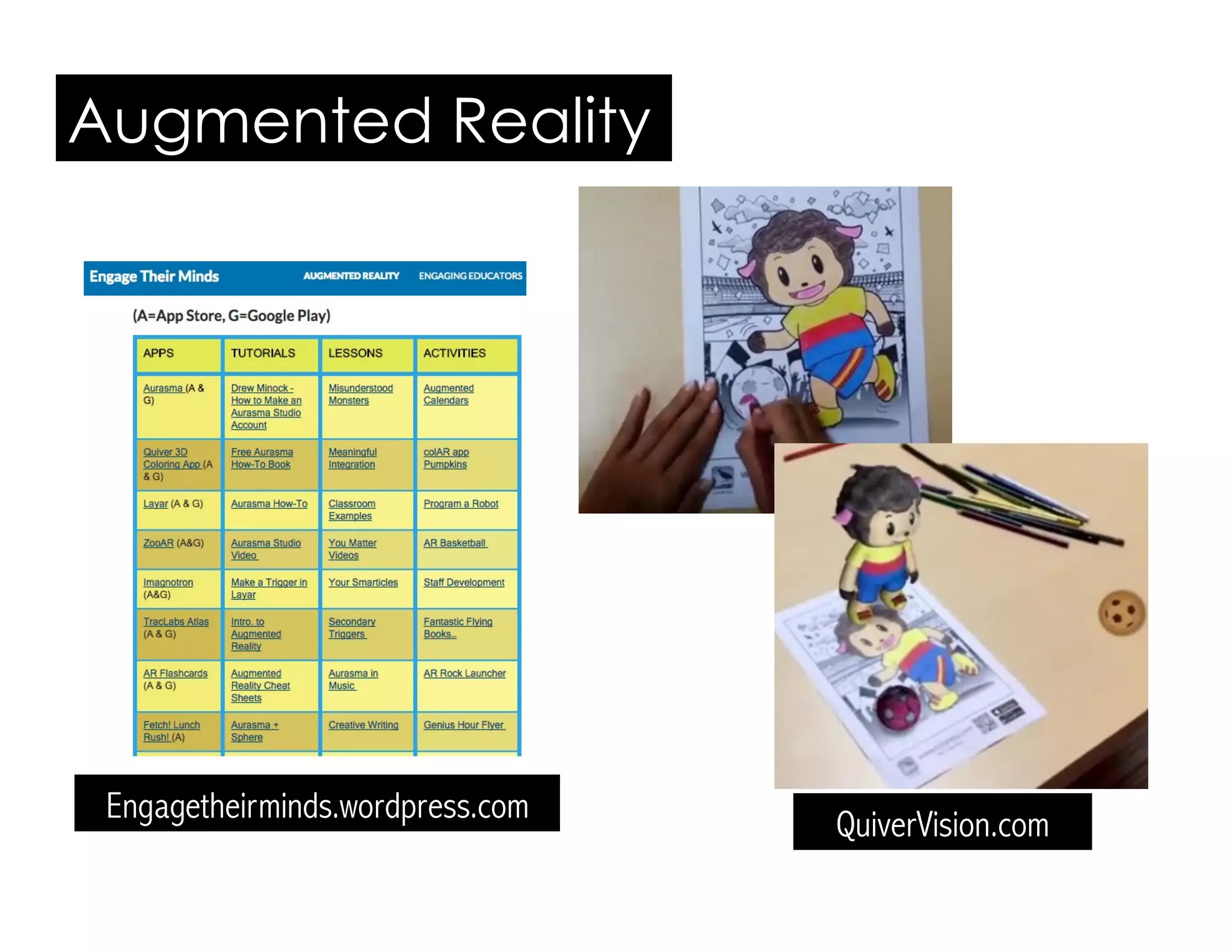 QuiverVision.com
Augmented Reality
Engagetheirminds.wordpress.com
 