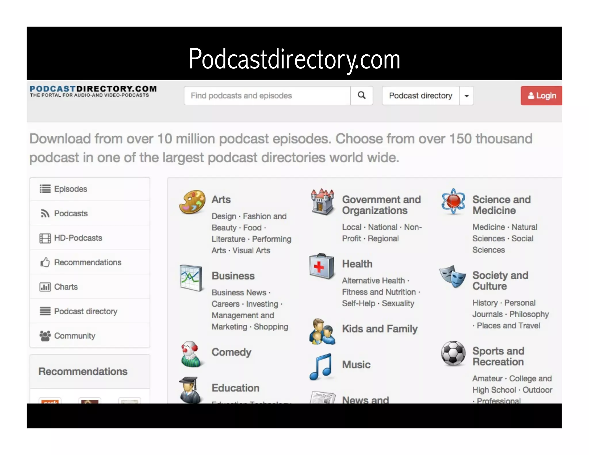 Podcastdirectory.com
 
