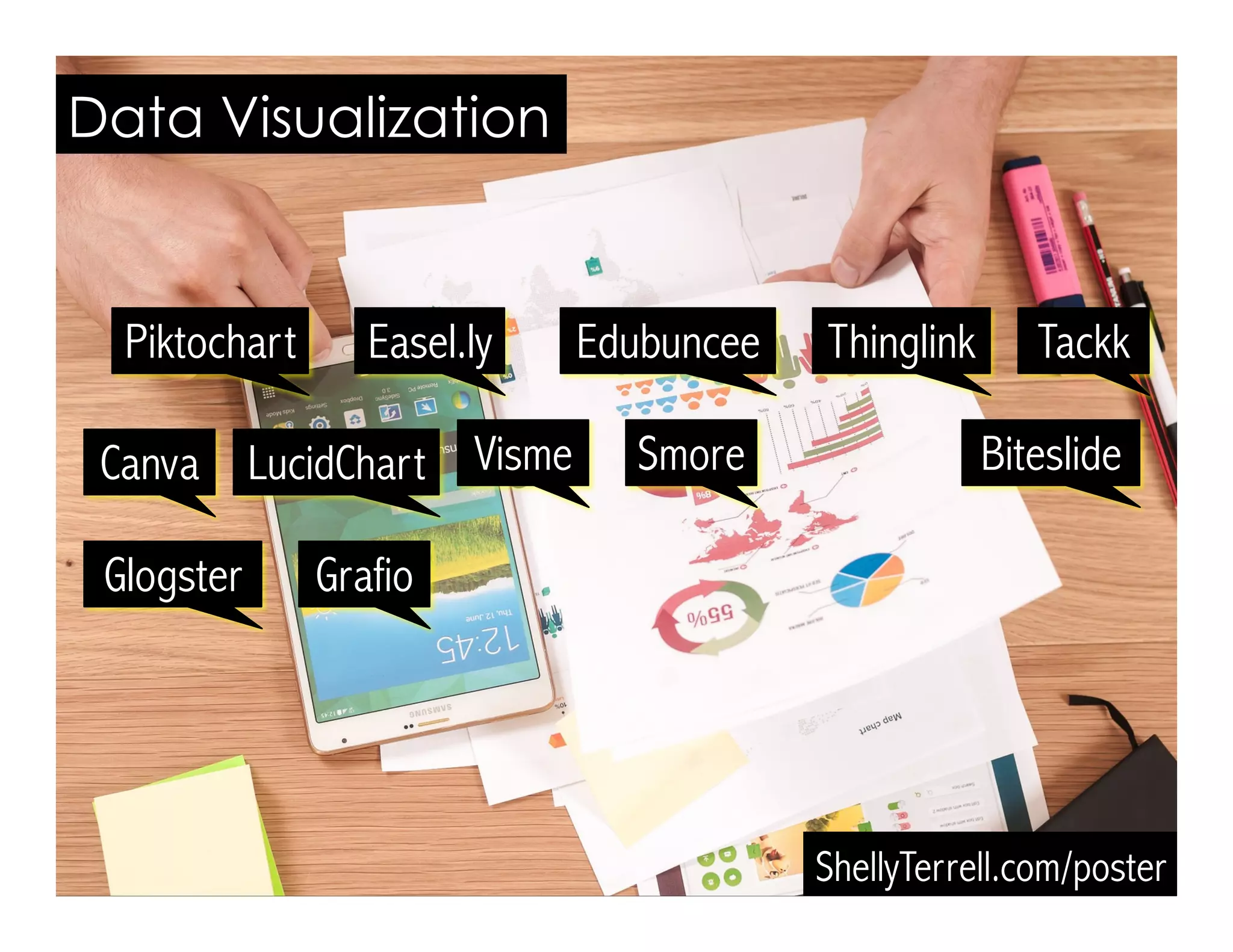 Data Visualization
ShellyTerrell.com/poster
Piktochart
Canva
Easel.ly Edubuncee Tackk
BiteslideVisme
Glogster
Smore
Grafio
Thinglink
LucidChart
 