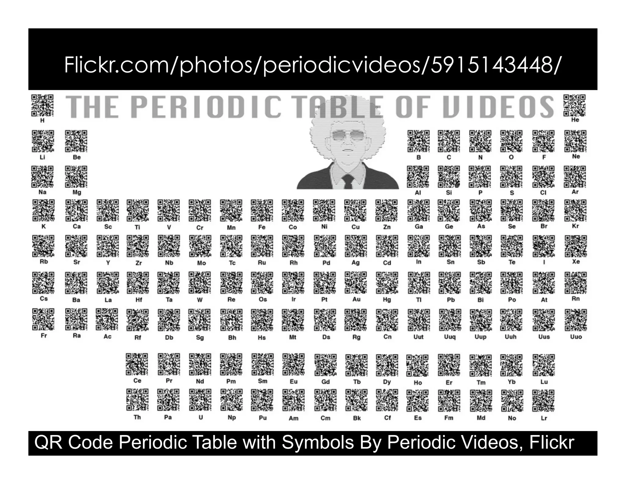 QR Code Periodic Table with Symbols By Periodic Videos, Flickr
Flickr.com/photos/periodicvideos/5915143448/
 