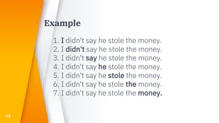 Example
1. I didn't say he stole the money.
2. I didn't say he stole the money.
3. I didn't say he stole the money.
4. I didn't say he stole the money.
5. I didn't say he stole the money.
6. I didn't say he stole the money.
7. I didn't say he stole the money.
14
 