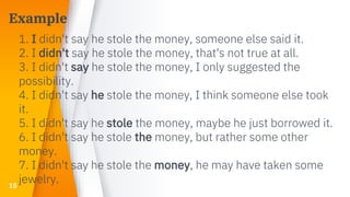 Example
1. I didn't say he stole the money, someone else said it.
2. I didn't say he stole the money, that's not true at all.
3. I didn't say he stole the money, I only suggested the
possibility.
4. I didn't say he stole the money, I think someone else took
it.
5. I didn't say he stole the money, maybe he just borrowed it.
6. I didn't say he stole the money, but rather some other
money.
7. I didn't say he stole the money, he may have taken some
jewelry.15
 