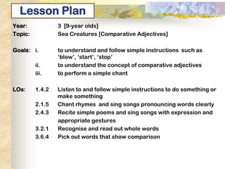 Lesson Plan
Year:            3 [9-year olds]
Topic:           Sea Creatures [Comparative Adjectives]

Goals: i.        to understand and follow simple instructions such as
                 ‘blow’, ‘start’, ‘stop’
         ii.     to understand the concept of comparative adjectives
         iii.    to perform a simple chant

LOs:     1.4.2   Listen to and follow simple instructions to do something or
                 make something
         2.1.5   Chant rhymes and sing songs pronouncing words clearly
         2.4.3   Recite simple poems and sing songs with expression and
                 appropriate gestures
         3.2.1   Recognise and read out whole words
         3.6.4   Pick out words that show comparison
 