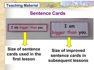 Teaching Material

            Sentence Cards




Size of sentence     Size of improved
cards used in the    sentence cards in
   first lesson     subsequent lessons
 