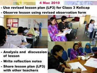 4 Mac 2010
- Use revised lesson plan (LP3) for Class 3 Kelicap
- Observe lesson using revised observation form




- Analysis and discussion
  of lesson
- Write reflection notes
- Share lesson plan (LP3)
  with other teachers
 