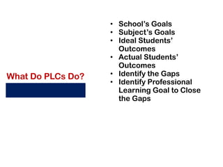 • School’s Goals
                   • Subject’s Goals
                   • Ideal Students’
                     Outcomes
                   • Actual Students’
                     Outcomes
What Do PLCs Do?   • Identify the Gaps
                   • Identify Professional
                     Learning Goal to Close
                     the Gaps
 