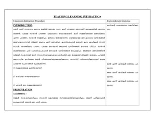 TEACHING LEARNING INTERACTION 
Classroom Interaction Procedure Expected pupil response 
INTRODUCTION 
PRESENTATION 
 