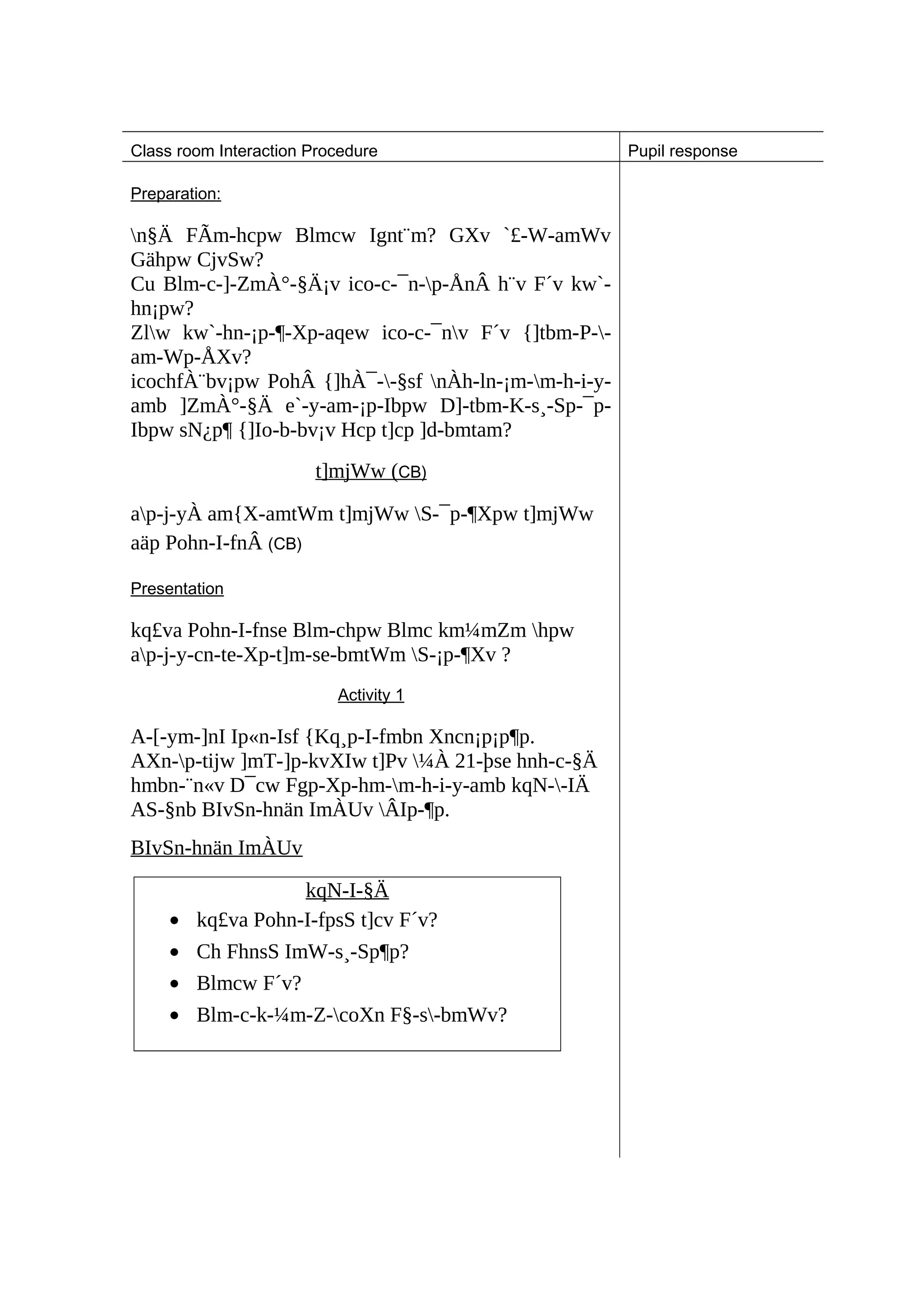 Class room Interaction Procedure Pupil response 
Preparation: 
n§Ä FÃm-hcpw Blmcw Ignt¨m? GXv `£-W-amWv 
Gähpw CjvSw? 
Cu Blm-c-]-ZmÀ°-§Ä¡v ico-c-¯n-p-ÅnÂ h¨v F´v kw`- 
hn¡pw? 
Zlw kw`-hn-¡p-¶-Xp-aqew ico-c-¯nv F´v {]tbm-P-- 
am-Wp-ÅXv? 
icochfÀ¨bv¡pw PohÂ {]hÀ¯--§sf nÀh-ln-¡m-m-h-i-y-amb 
]ZmÀ°-§Ä e`-y-am-¡p-Ibpw D]-tbm-K-s¸-Sp-¯p- 
Ibpw sN¿p¶ {]Io-b-bv¡v Hcp t]cp ]d-bmtam? 
t]mjWw ( CB) 
ap-j-yÀ am{X-amtWm t]mjWw S-¯p-¶Xpw t]mjWw 
aäp Pohn-I-fnÂ (CB) 
Presentation 
kq£va Pohn-I-fnse Blm-chpw Blmc km¼mZm hpw 
ap-j-y-cn-te-Xp-t]m-se-bmtWm S-¡p-¶Xv ? 
Activity 1 
A-[-ym-]nI Ip«n-Isf {Kq¸p-I-fmbn Xncn¡p¡p¶p. 
AXn-p-tijw ]mT-]p-kvXIw t]Pv ¼À 21-þse hnh-c-§Ä 
hmbn-¨n«v D¯cw Fgp-Xp-hm-m-h-i-y-amb kqN--IÄ 
AS-§nb BIvSn-hnän ImÀUv ÂIp-¶p. 
BIvSn-hnän ImÀUv 
kqN-I-§Ä 
· kq£va Pohn-I-fpsS t]cv F´v? 
· Ch FhnsS ImW-s¸-Sp¶p? 
· Blmcw F´v? 
· Blm-c-k-¼m-Z-coXn F§-s-bmWv? 
 