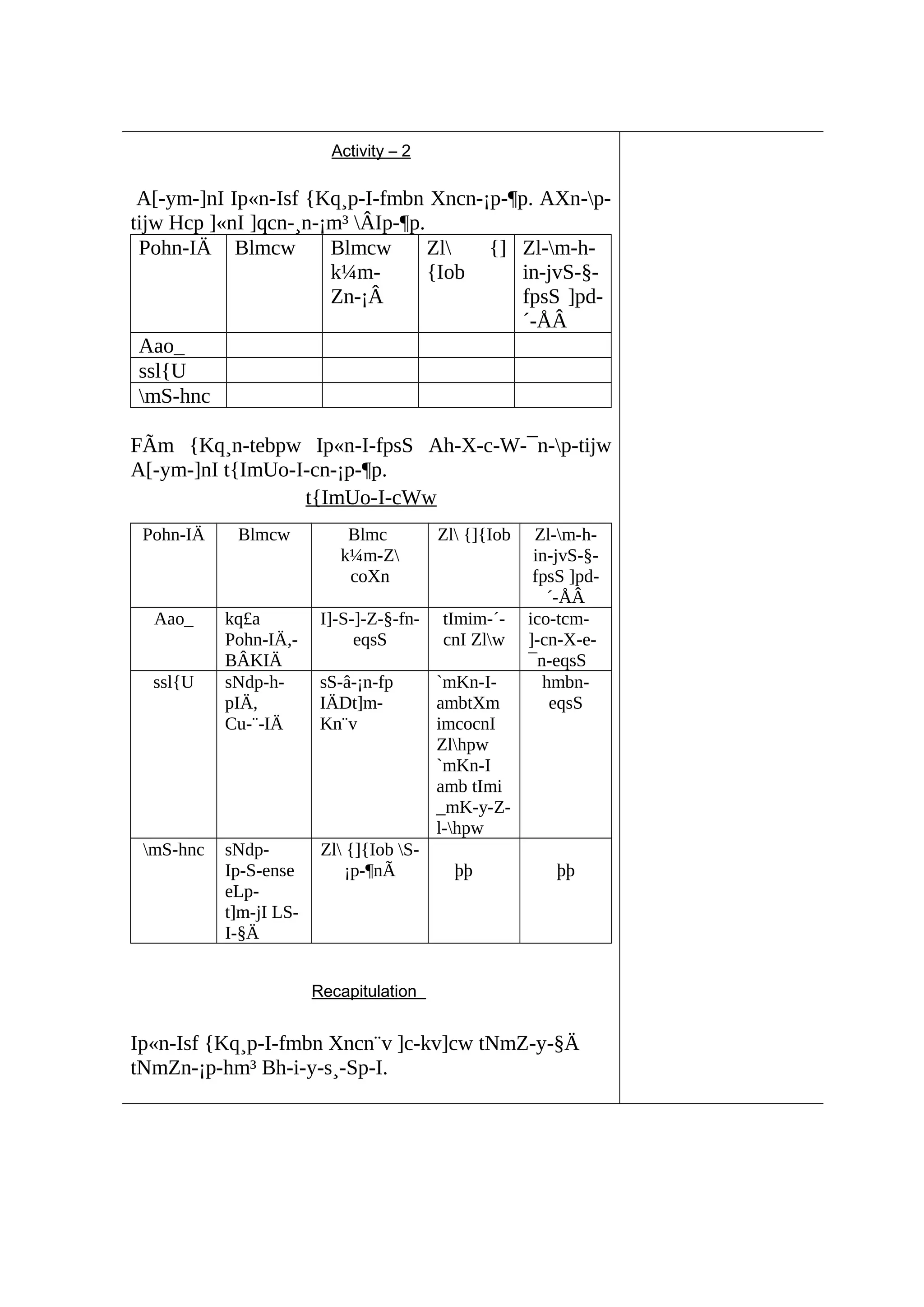 Activity – 2 
A[-ym-]nI Ip«n-Isf {Kq¸p-I-fmbn Xncn-¡p-¶p. AXn-p-tijw 
Hcp ]«nI ]qcn-¸n-¡m³ ÂIp-¶p. 
Pohn-IÄ Blmcw Blmcw 
k¼m- 
Zn-¡Â 
Zl {] 
{Iob 
Zl-m-h-in- 
jvS-§- 
fpsS ]pd- 
´-ÅÂ 
Aao_ 
ssl{U 
mS-hnc 
FÃm {Kq¸n-tebpw Ip«n-I-fpsS Ah-X-c-W-¯n-p-tijw 
A[-ym-]nI t{ImUo-I-cn-¡p-¶p. 
t{ImUo-I-cWw 
Pohn-IÄ Blmcw Blmc 
k¼m-Z 
coXn 
Zl {]{Iob Zl-m-h-in- 
jvS-§- 
fpsS ]pd- 
´-ÅÂ 
Aao_ kq£a 
Pohn-IÄ,- 
BÂKIÄ 
I]-S-]-Z-§-fn-eqsS 
tImim-´- 
cnI Zlw 
ico-tcm- 
]-cn-X-e- 
¯n-eqsS 
ssl{U sNdp-h-pIÄ, 
Cu-¨-IÄ 
sS-â-¡n-fp 
IÄDt]m- 
Kn¨v 
`mKn-I-ambtXm 
imcocnI 
Zlhpw 
`mKn-I 
amb tImi 
_mK-y-Z-l- 
hpw 
hmbn-eqsS 
mS-hnc sNdp- 
Ip-S-ense 
eLp-t] 
m-jI LS-I- 
§Ä 
Zl {]{Iob S- 
¡p-¶nÃ þþ þþ 
Recapitulation 
Ip«n-Isf {Kq¸p-I-fmbn Xncn¨v ]c-kv]cw tNmZ-y-§Ä 
tNmZn-¡p-hm³ Bh-i-y-s¸-Sp-I. 
 