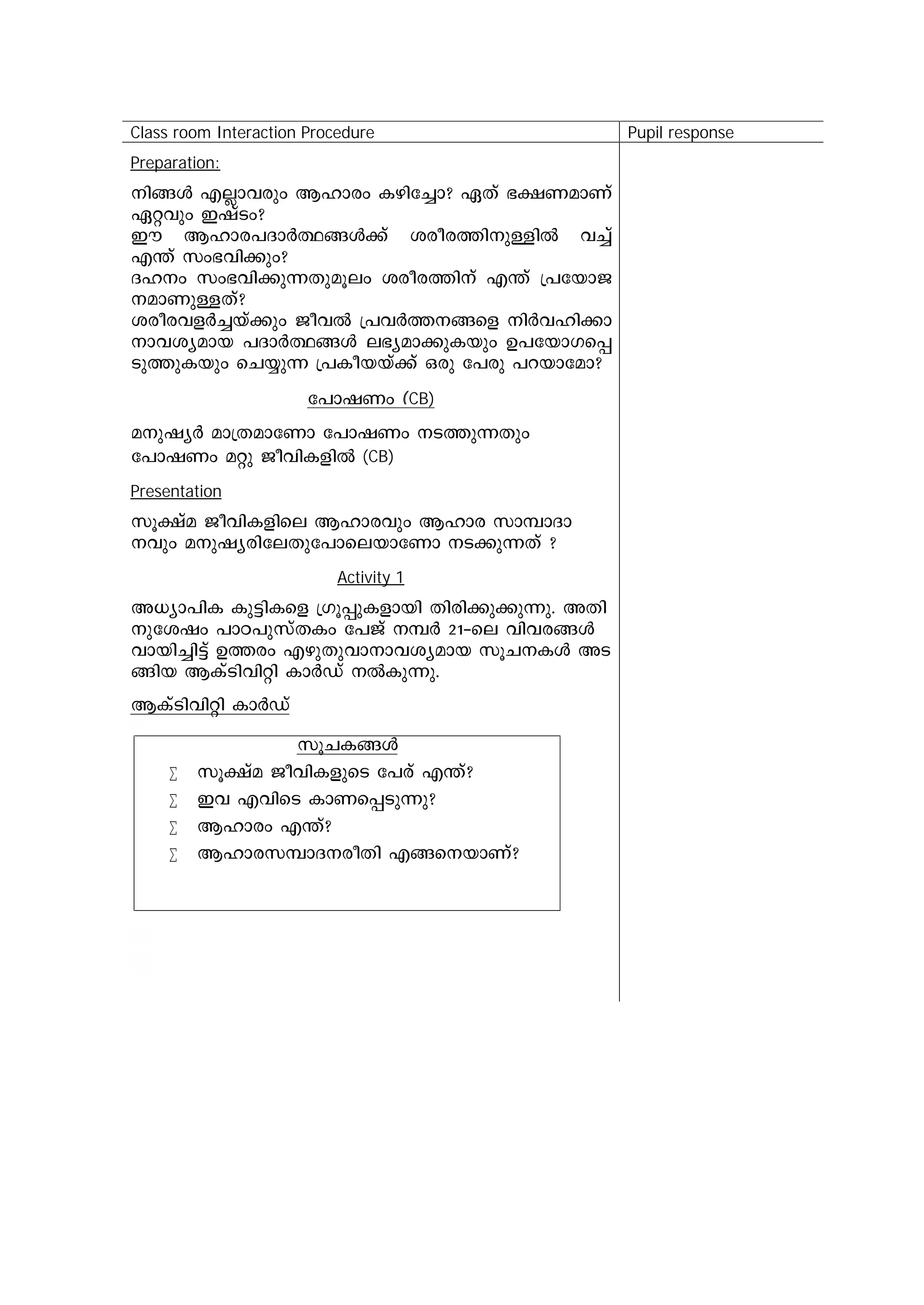 Class room Interaction Procedure Pupil response 
Preparation: 
n§Ä FÃm-hcpw Blmcw Ignt¨m? GXv `£-W-amWv 
Gähpw CjvSw? 
Cu Blm-c-]-ZmÀ°-§Ä¡v ico-c-¯n-p-ÅnÂ h¨v 
F´v kw`-hn¡pw? 
Zlw kw`-hn-¡p-¶-Xp-aqew ico-c-¯nv F´v {]tbm-P- 
-am-Wp-ÅXv? 
icochfÀ¨bv¡pw PohÂ {]hÀ¯--§sf nÀh-ln-¡m- 
m-h-i-y-amb ]ZmÀ°-§Ä e`-y-am-¡p-Ibpw D]-tbm-K-s¸- 
Sp-¯p-Ibpw sN¿p¶ {]Io-b-bv¡v Hcp t]cp ]d-bmtam? 
t]mjWw CB) 
ap-j-yÀ am{X-amtWm t]mjWw S-¯p-¶Xpw 
t]mjWw aäp Pohn-I-fnÂ (CB) 
Presentation 
kq£va Pohn-I-fnse Blm-chpw Blmc km¼mZm 
hpw ap-j-y-cn-te-Xp-t]m-se-bmtWm S-¡p-¶Xv ? 
Activity 1 
A-[-ym-]nI Ip«n-Isf {Kq¸p-I-fmbn Xncn¡p¡p¶p. AXn- 
p-tijw ]mT-]p-kvXIw t]Pv ¼À 21-þse hnh-c-§Ä 
hmbn-¨n«v D¯cw Fgp-Xp-hm-m-h-i-y-amb kqN--IÄ AS- 
§nb BIvSn-hnän ImÀUv ÂIp-¶p. 
BIvSn-hnän ImÀUv 
kqN-I-§Ä 
 kq£va Pohn-I-fpsS t]cv F´v? 
 Ch FhnsS ImW-s¸-Sp¶p? 
 Blmcw F´v? 
 Blm-c-k-¼m-Z-coXn F§-s-bmWv? 
 