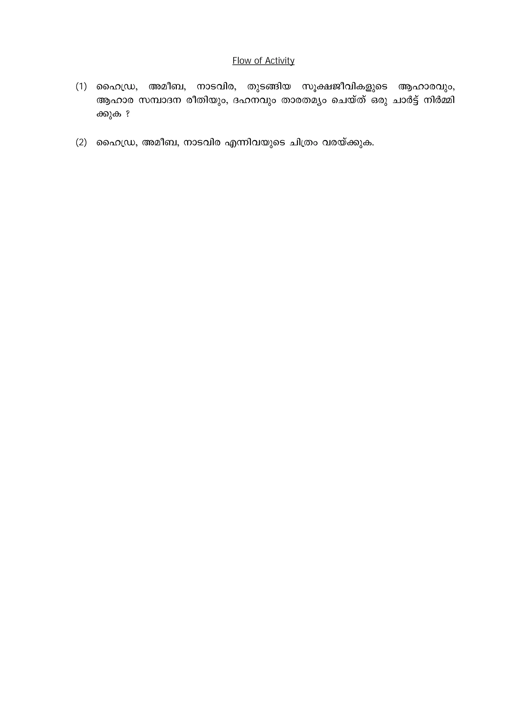 Flow of Activity 
(1) ssl{U, Aao-_, mS-hn-c, XpS-§nb kq£-Po-hn-I-fpsS Blm-c-hpw, 
Blmc k¼m-Z coXn-bpw, Zl-hpw Xmc-X-ayw sNbvXv Hcp NmÀ«v nÀ½n- 
¡pI ? 
(2) ssl{U, Aao-_, mS-hnc F¶n-h-bpsS Nn{Xw hc-bv¡p-I. 
