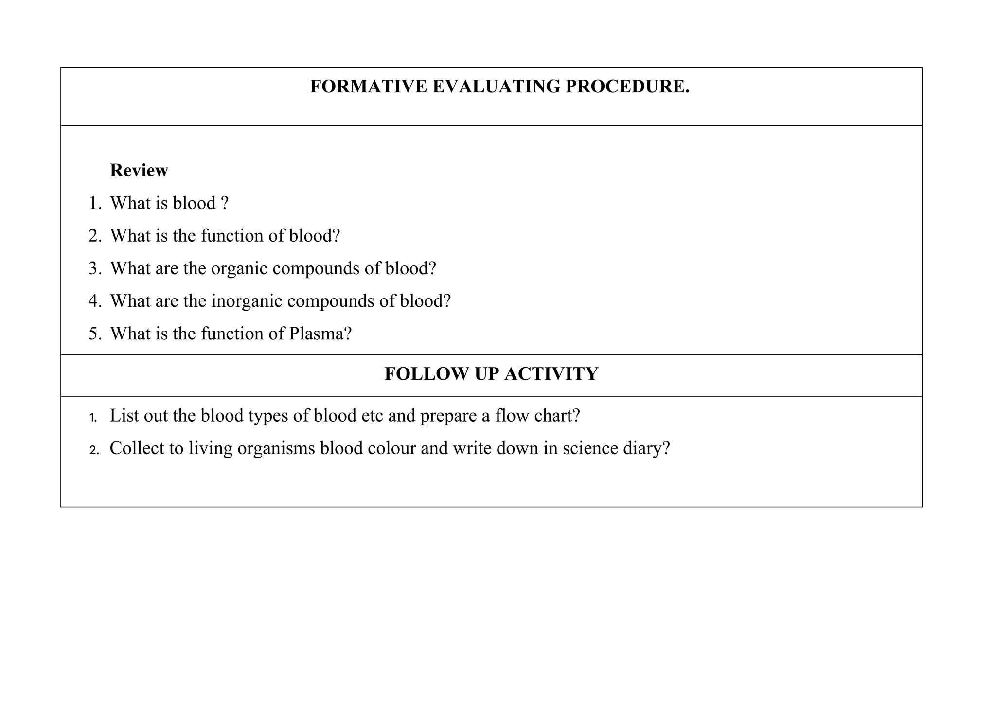 Lesson template | PDF image.