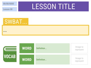 Swbat Lesson Plan Lesson Template - 副本.pptx